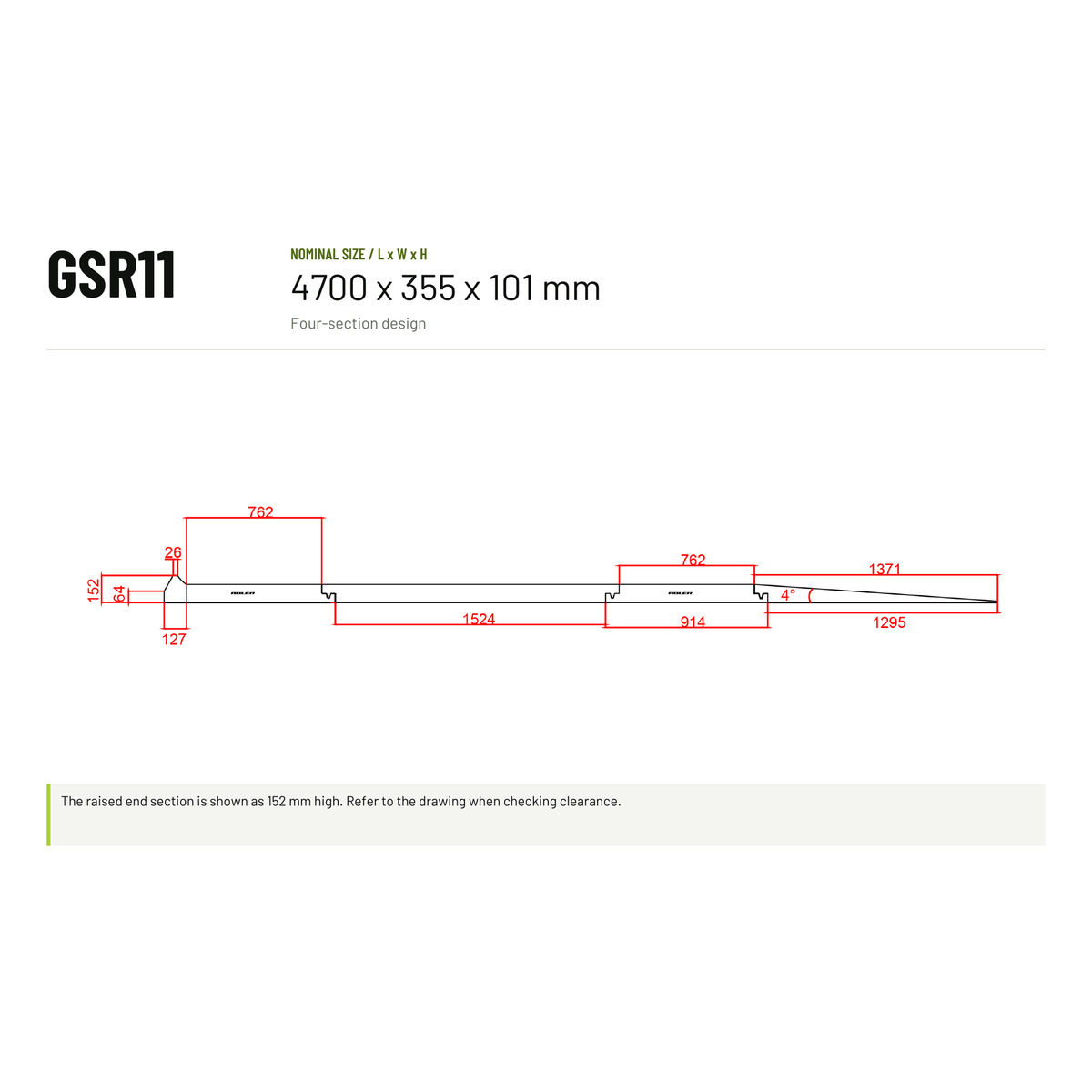 GSR11 - Four Piece Car Lift Ramps